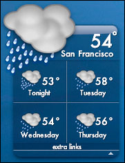 Five Day Forecast: All Rain